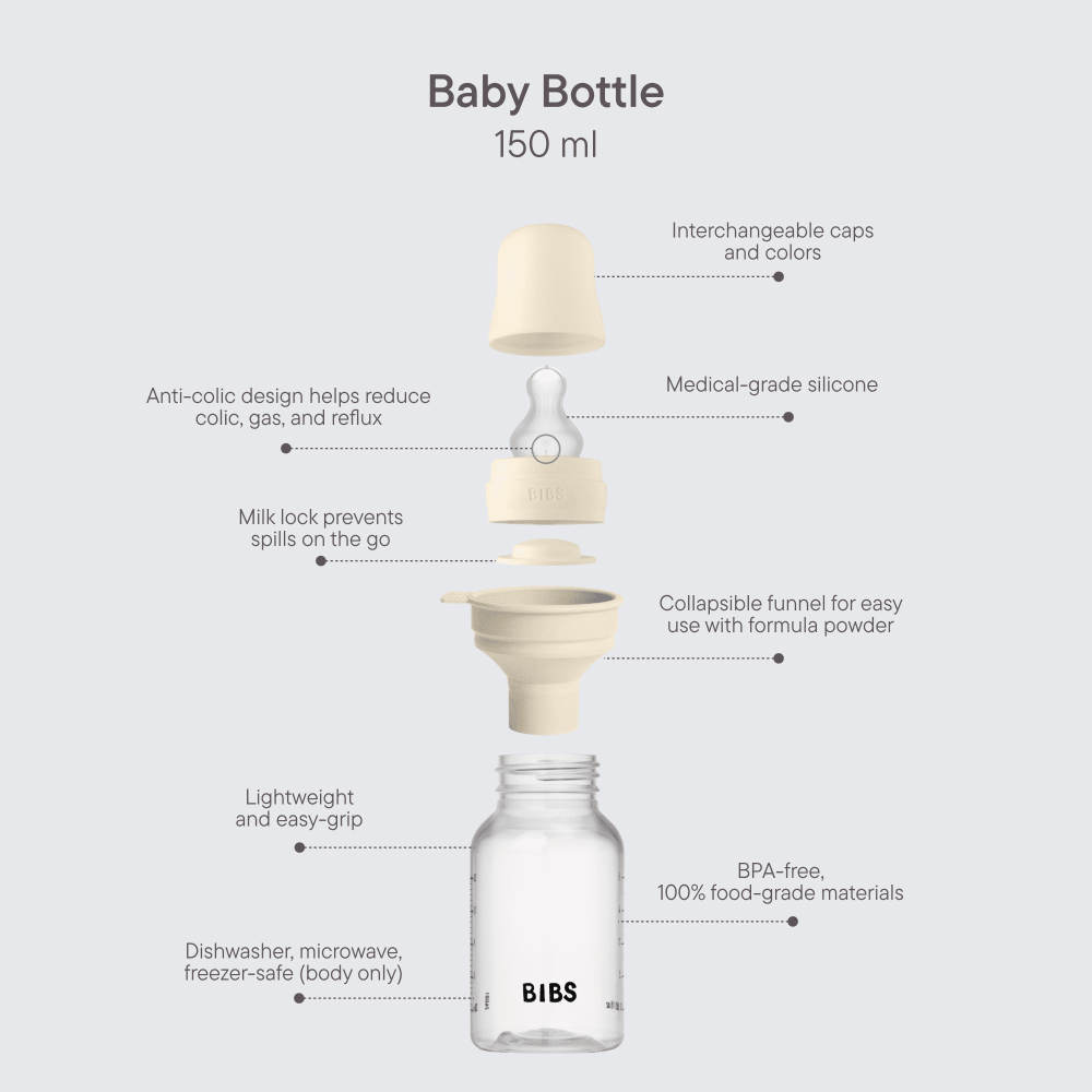 BIBS Tuttipullo 150ml ominaisuudet.