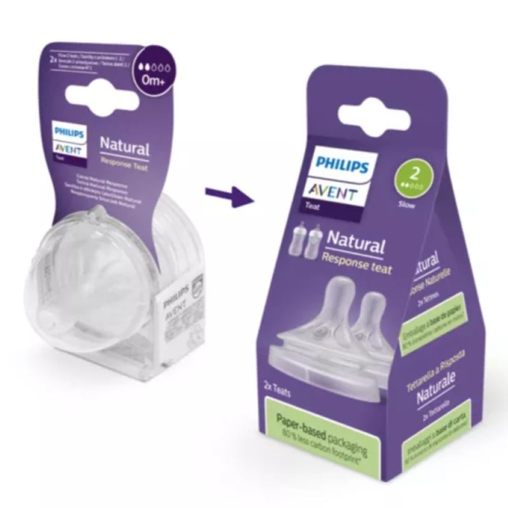 PHILIPS AVENT Natural response pullotutti 2-pack (flow 2)