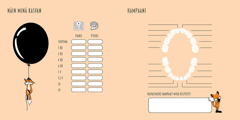 Rakastettu vauvakirja minttu, näin minä kasvan.