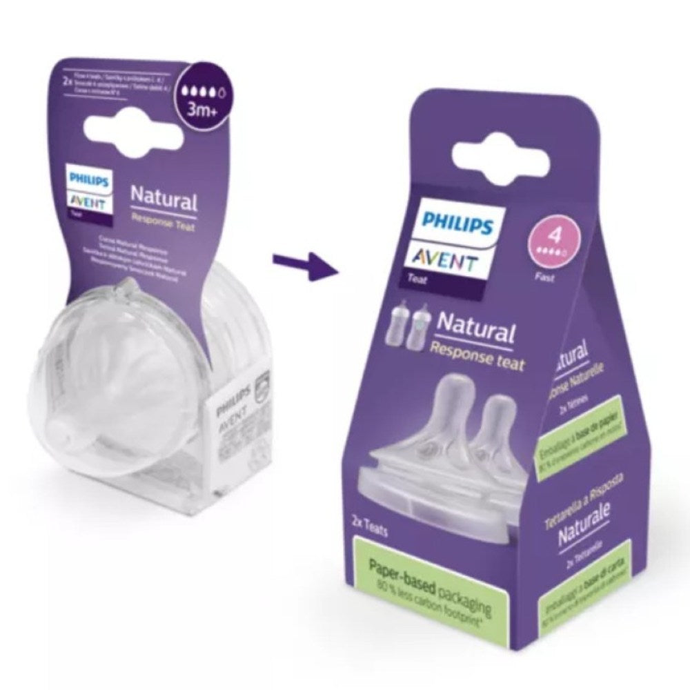 PHILIPS AVENT Natural response pullotutti 2-pack (flow 4)