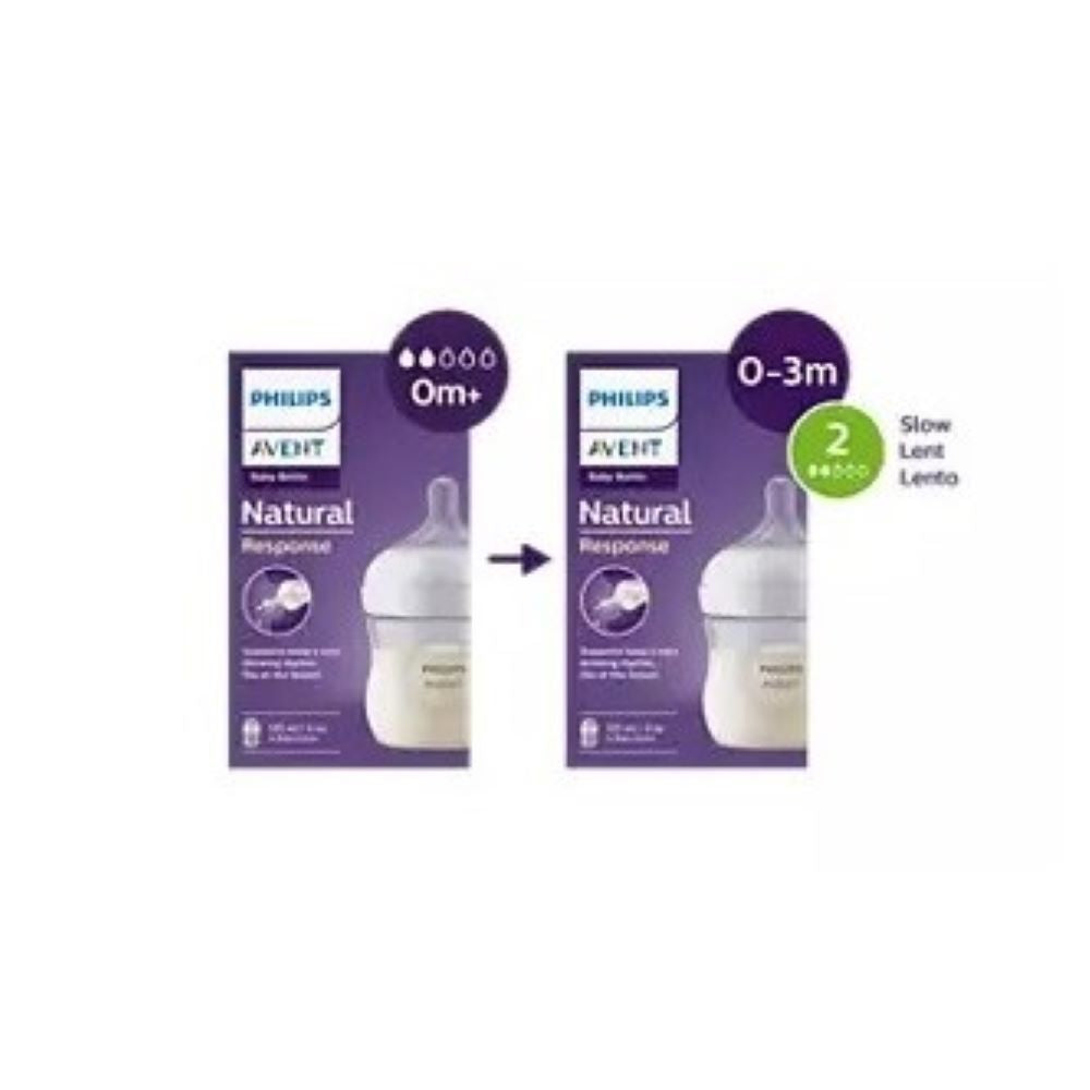 PHILIPS AVENT Natural response tuttipullo (125ml)